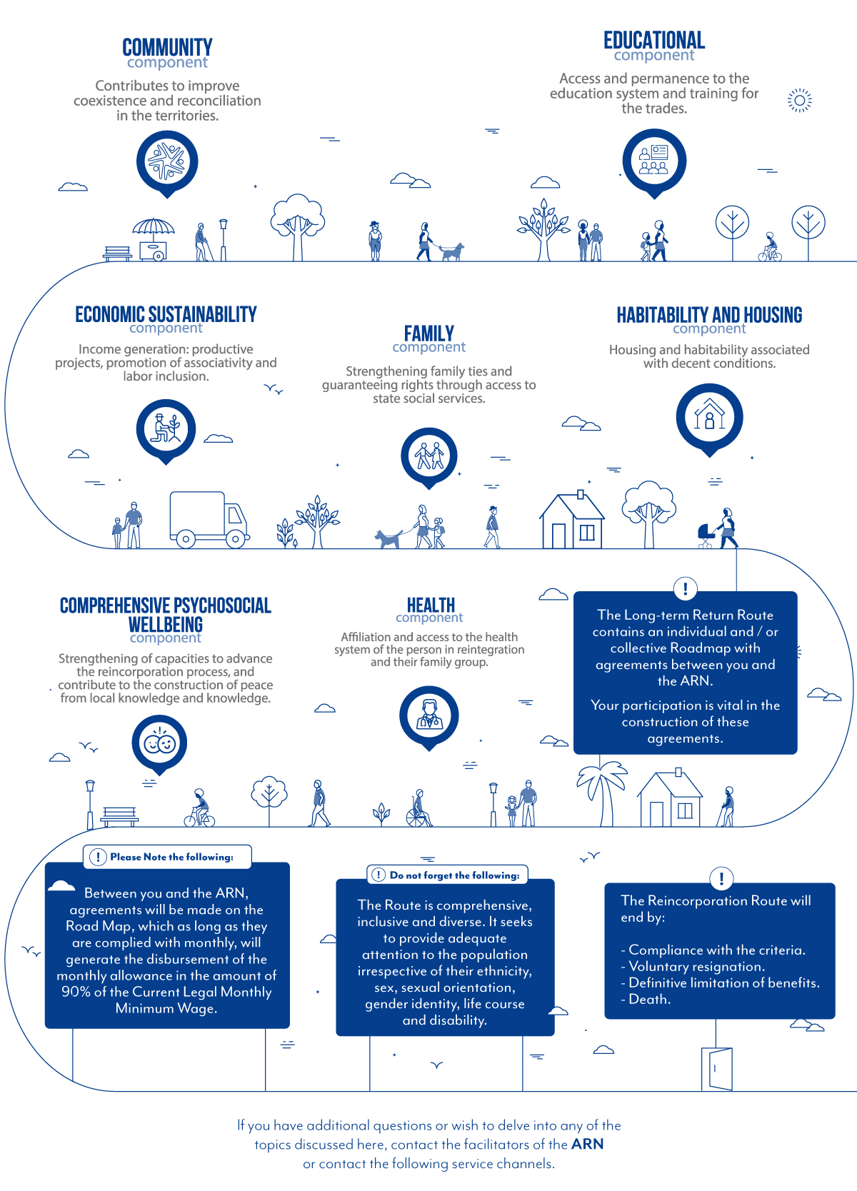 reincorporation-route-eng.jpg