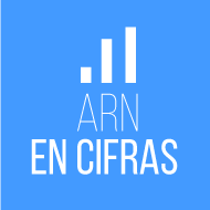 ARN en cifras