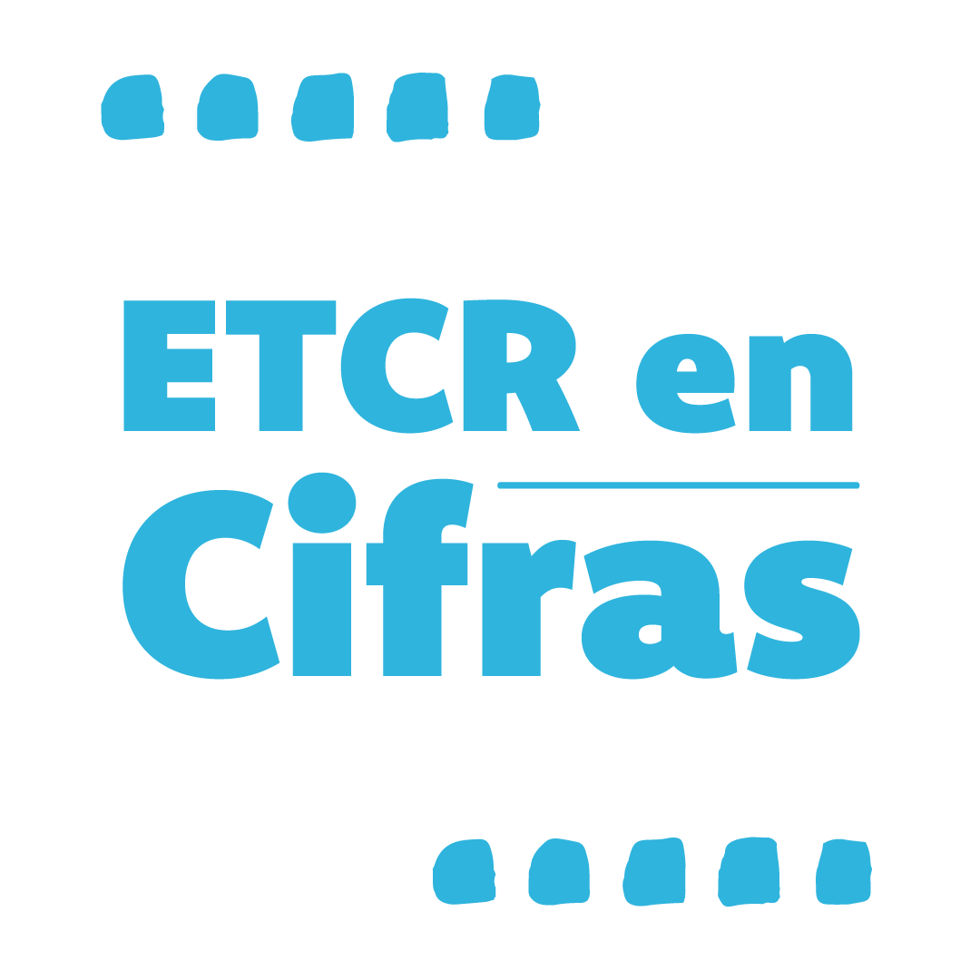 ETCR en Cifras