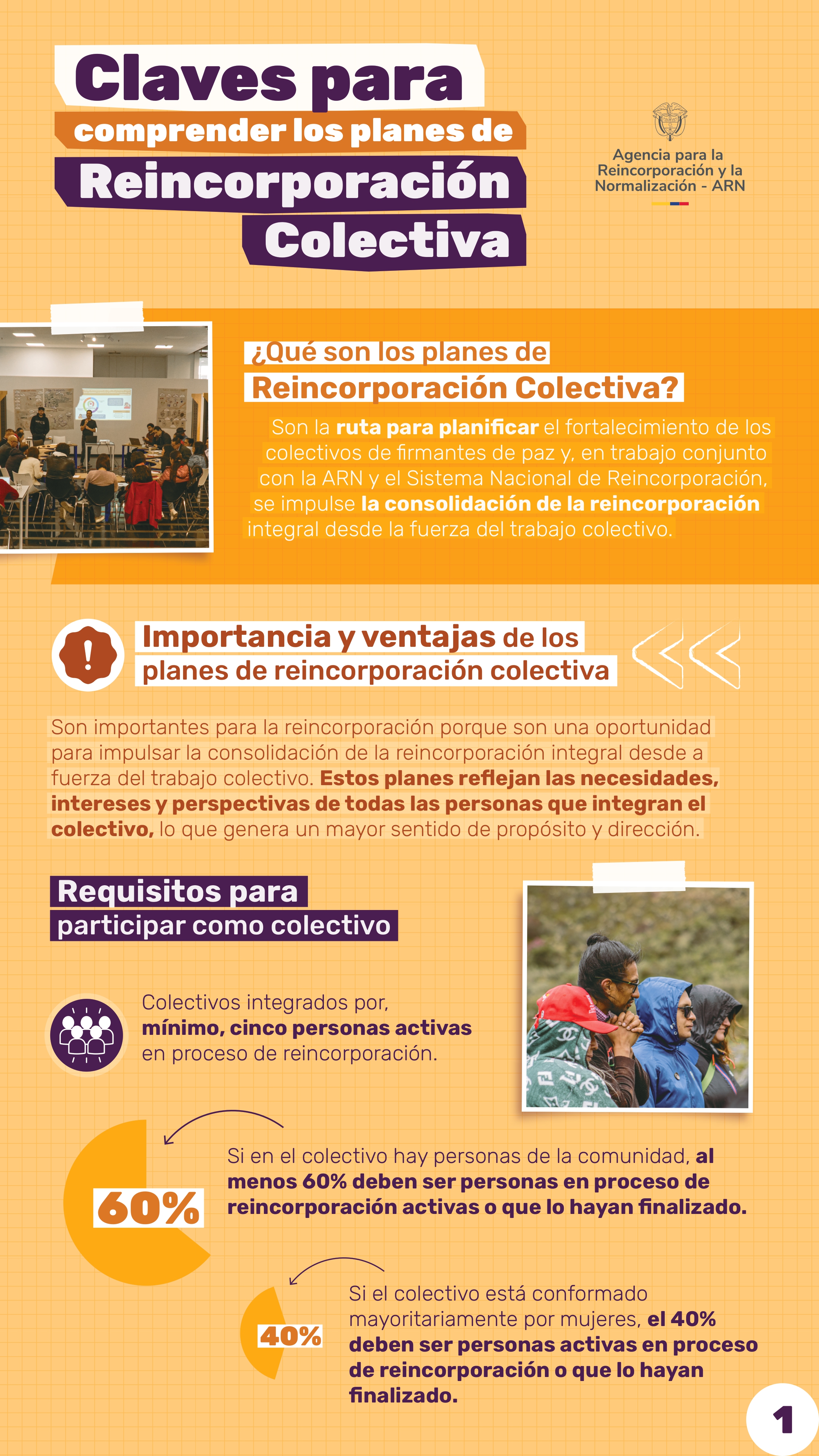 Primera página de la infografía: claves para entender la reincorporación colectiva