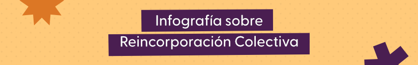 Título de infografia claves para comprender planes de Reincorporacion Colectiva