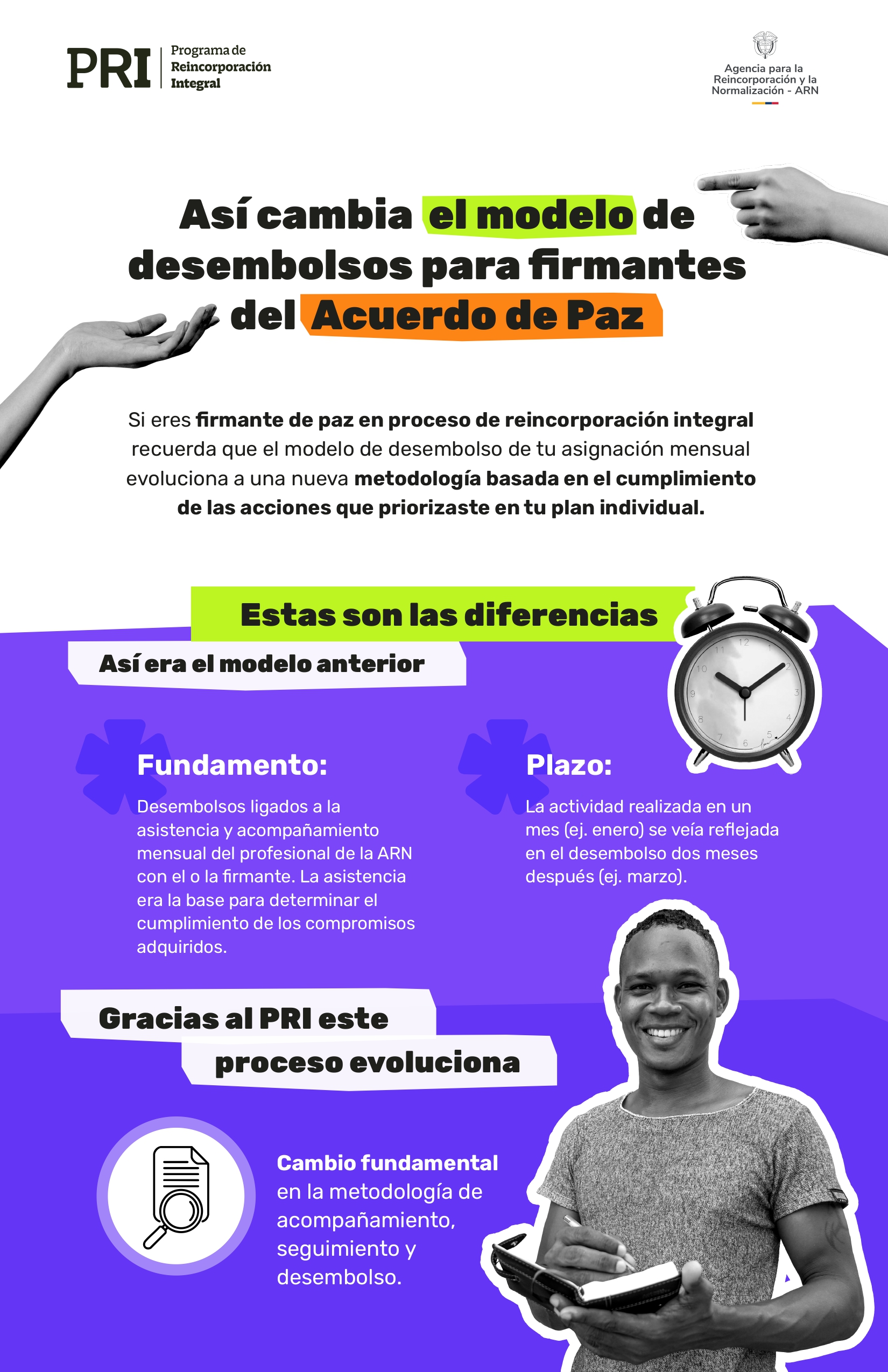 Infografía página 1 sobre nuevo modelo de desembolso mensualidad