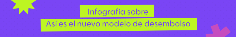 Título de la sección de infografía