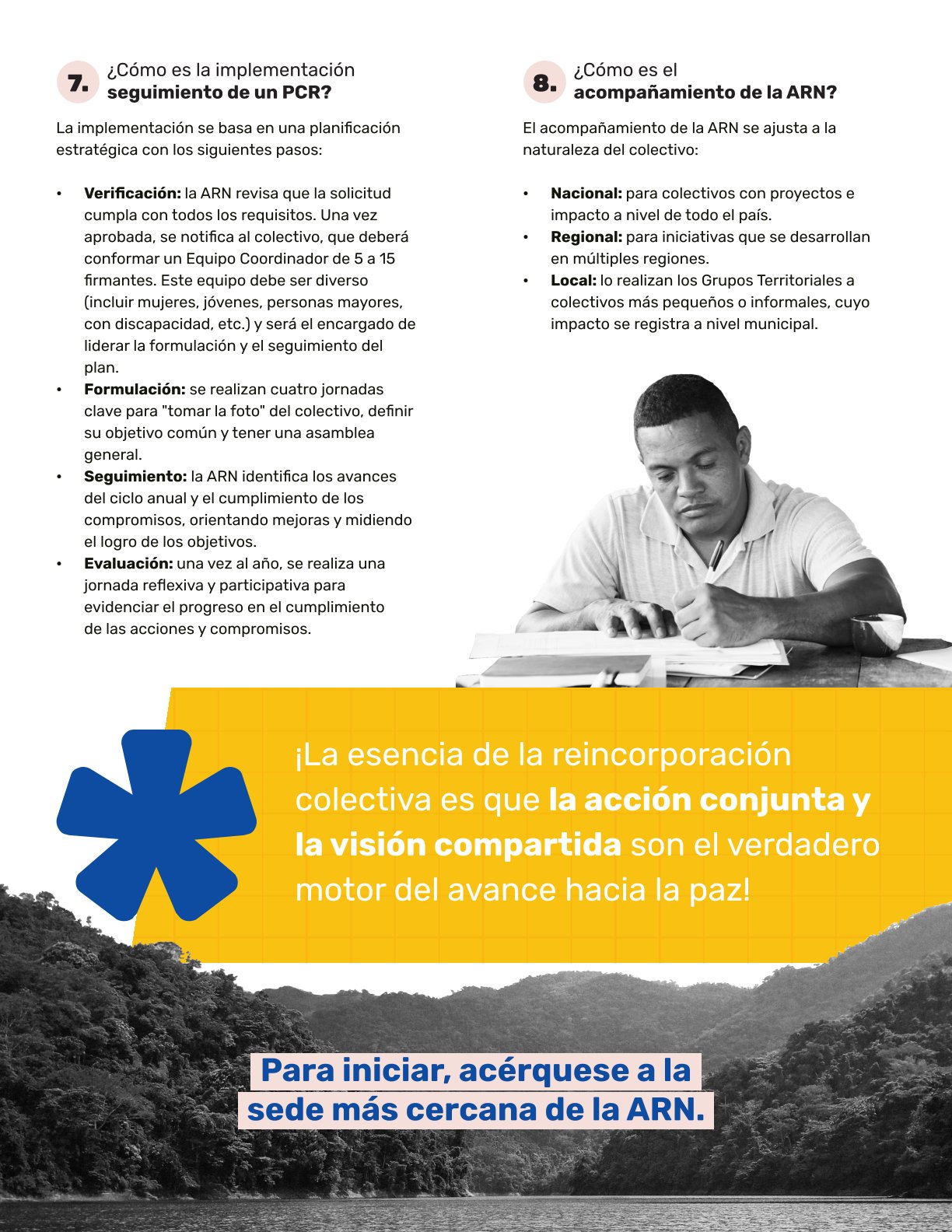 Infografía página 2 sobre Abecé proceso de reincorporación colectiva