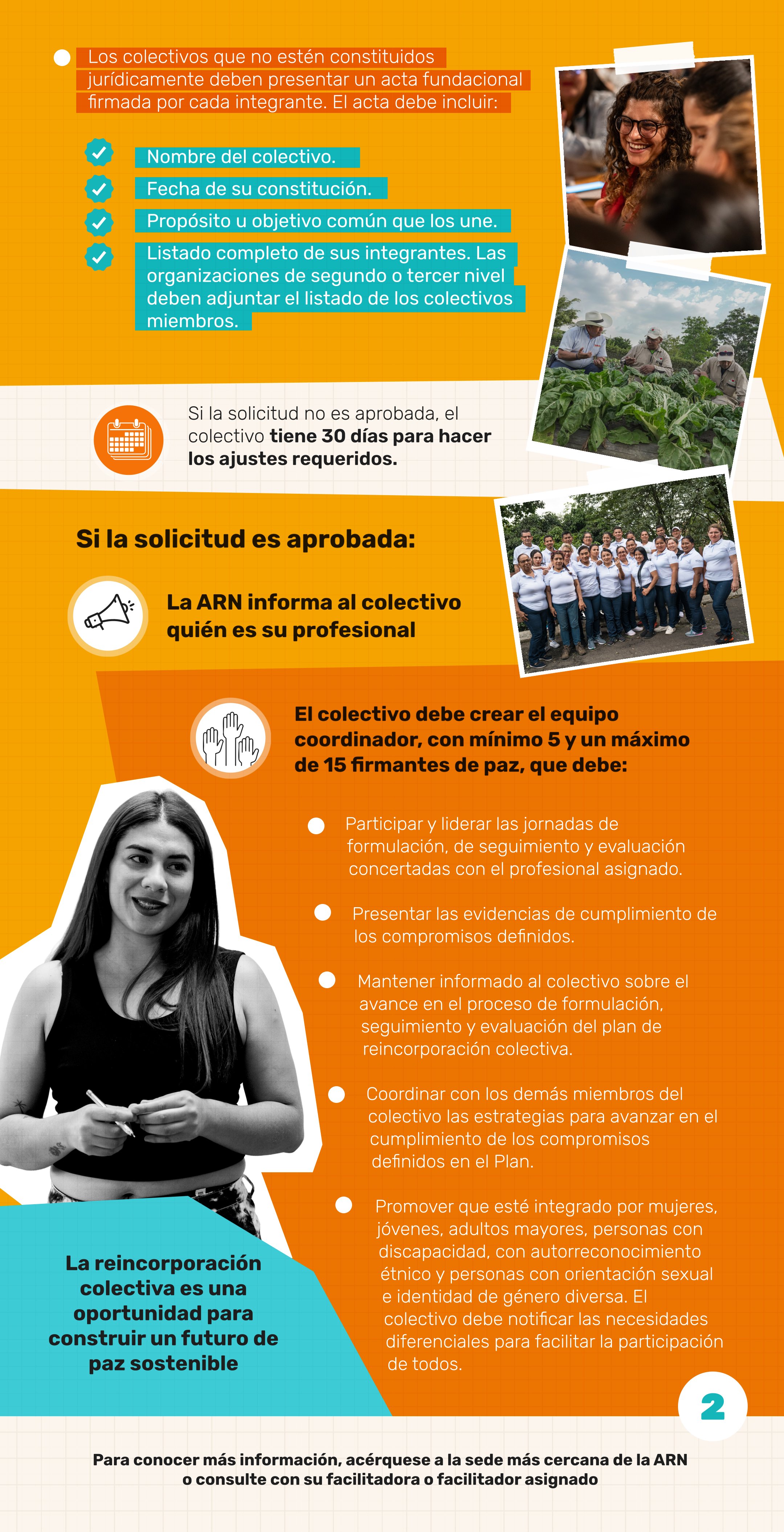 Infografía página 2 sobre Fase 1: Presentar solicitud de Plan de Reincorporación