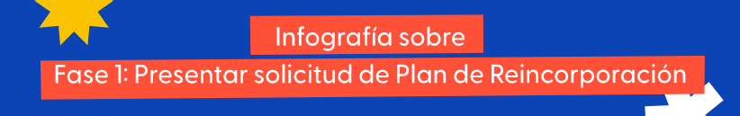 Título de la sección de infografía