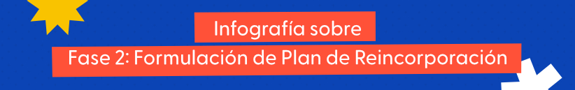Título de la sección de infografía