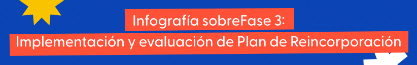 Título de la sección de infografía