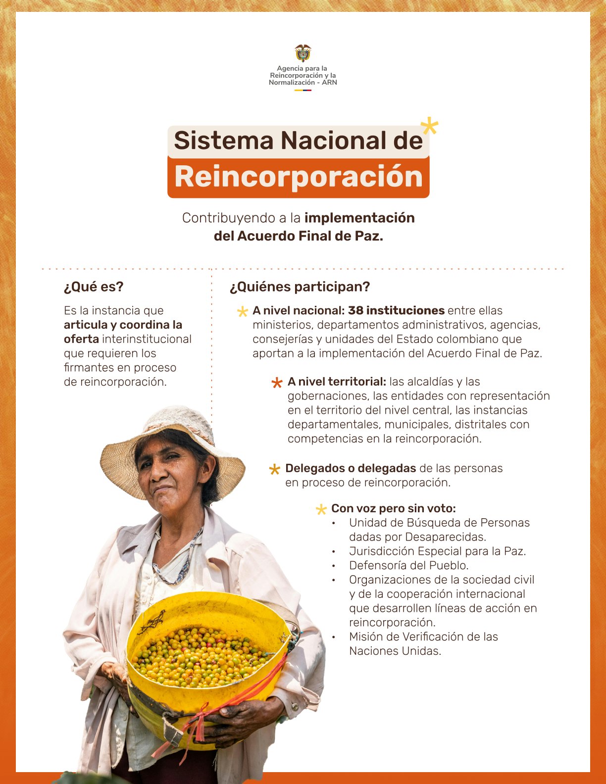 Infografía sobre Sistema Nacional de Reincorporación