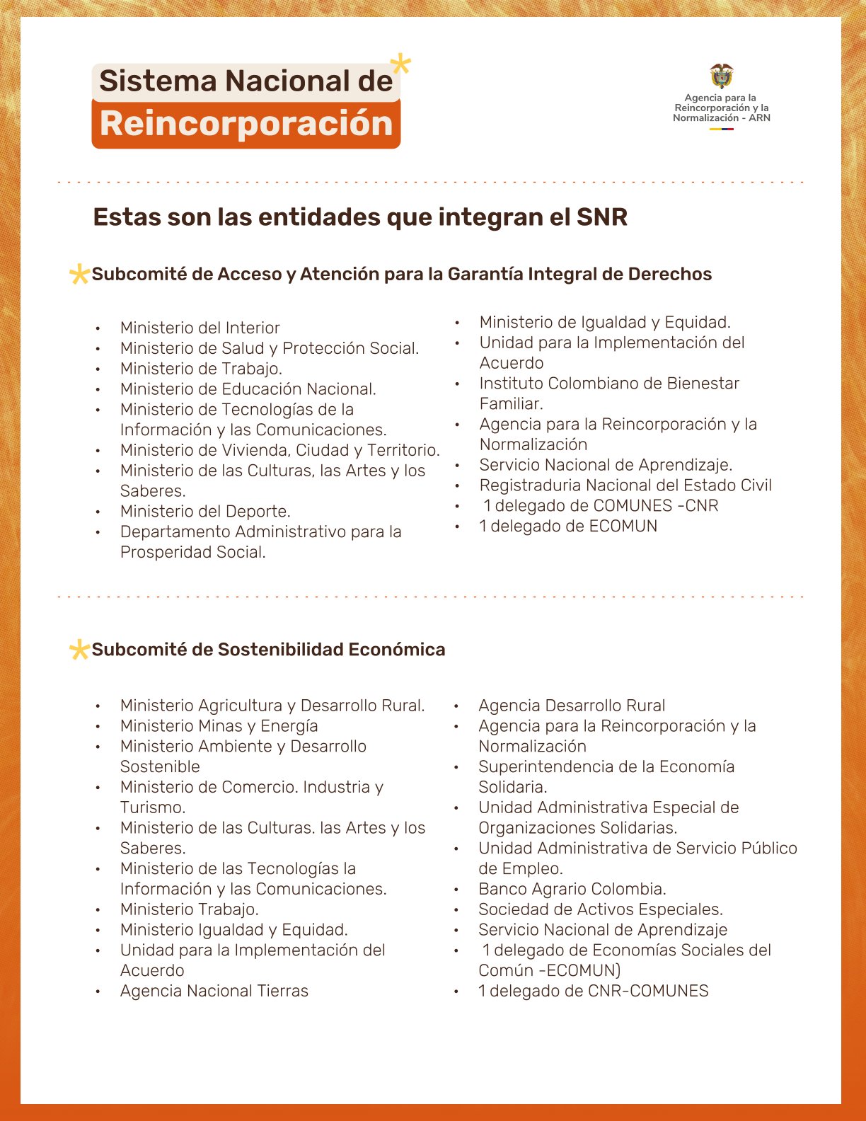 Infografía sobre Sistema Nacional de Reincorporación