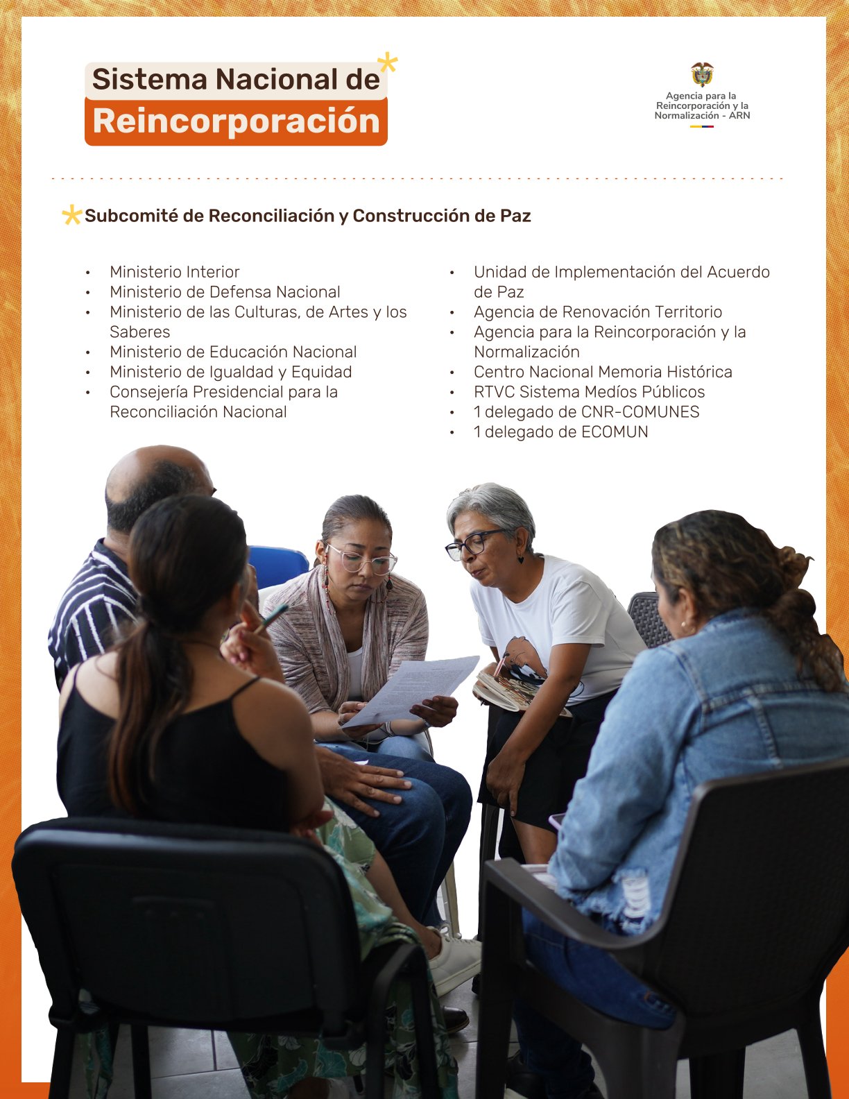 Infografía sobre Sistema Nacional de Reincorporación