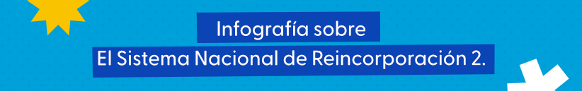 Título de la sección de infografía
