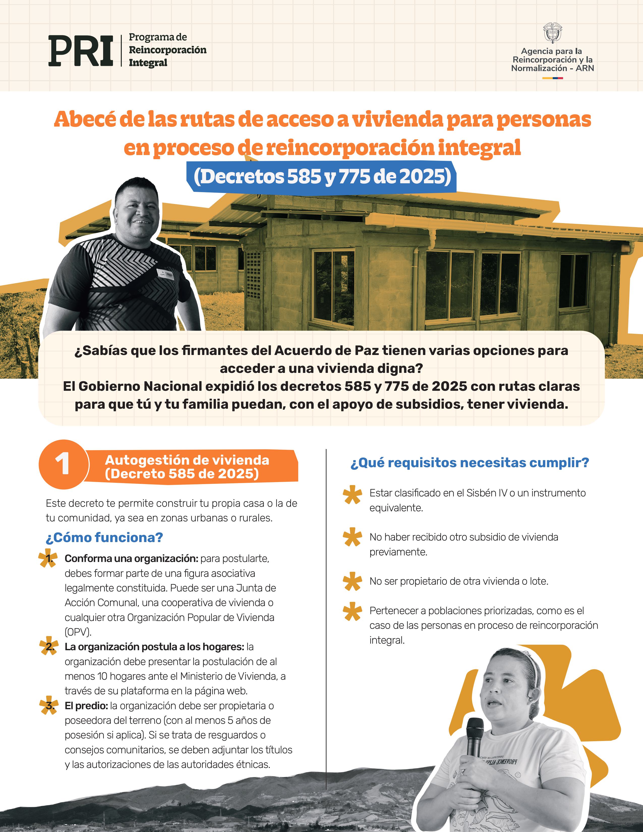 Infografía sobre Abecé rutas de acceso de vivienda