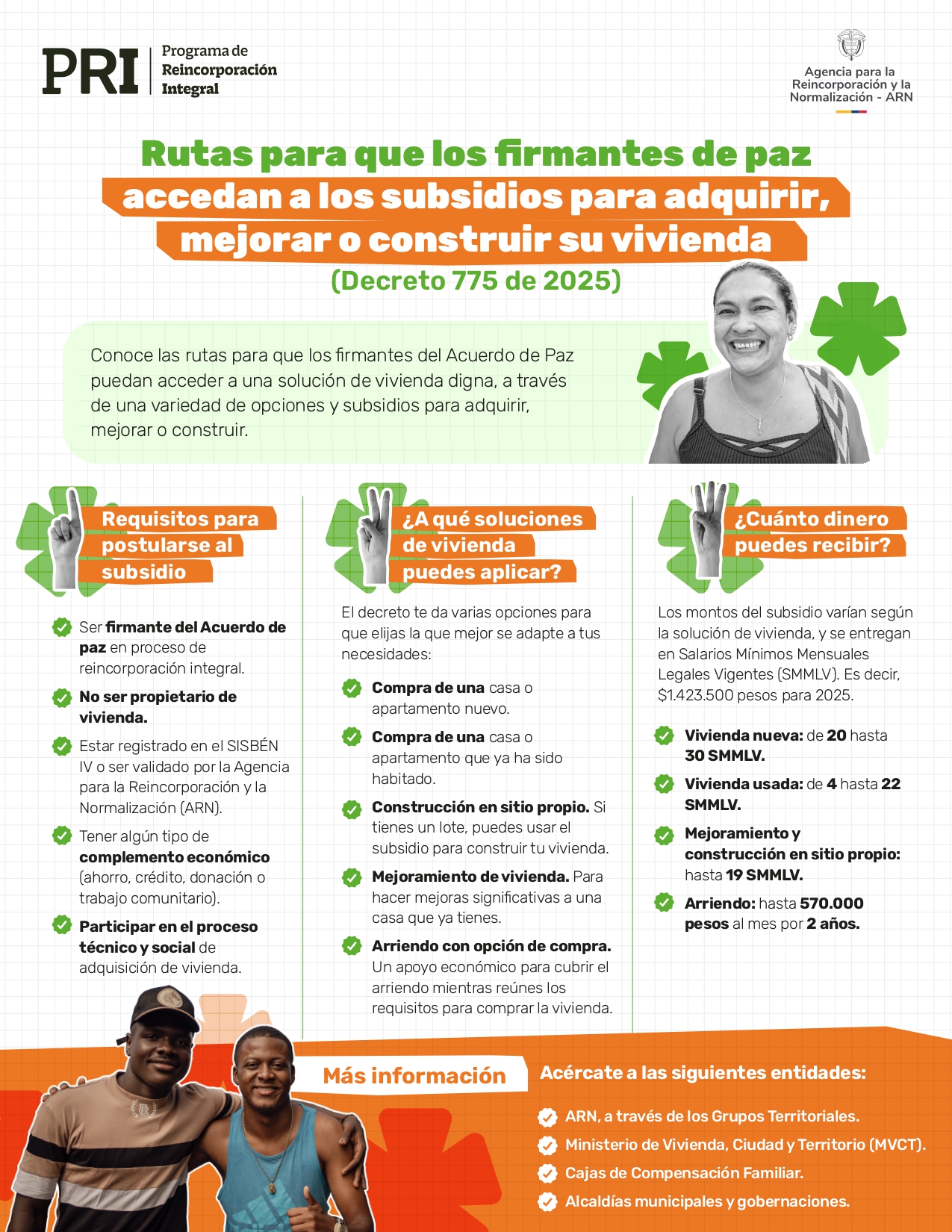 Infografía sobre Ruta para los firmantes de paz