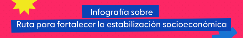 Título de la sección de infografía