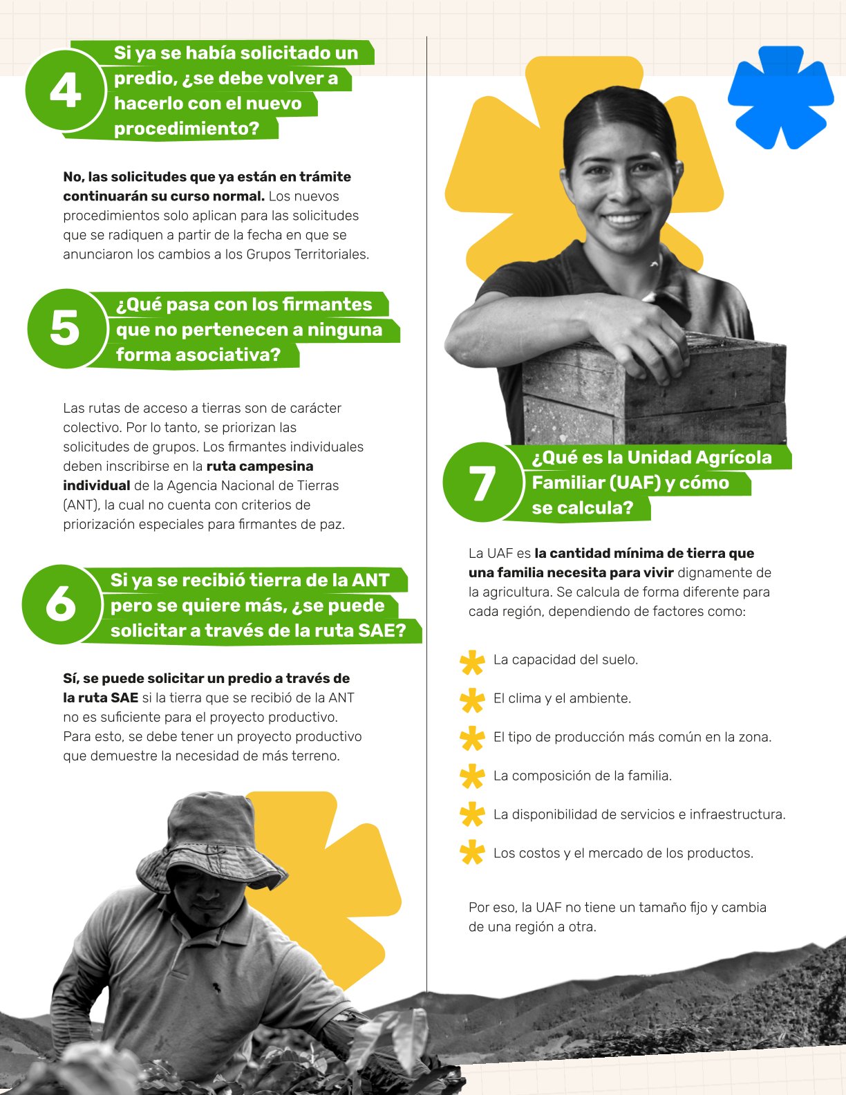 Infografía sobre preguntas frecuentes sobre acceso a tierras a traves de la ruta ANT