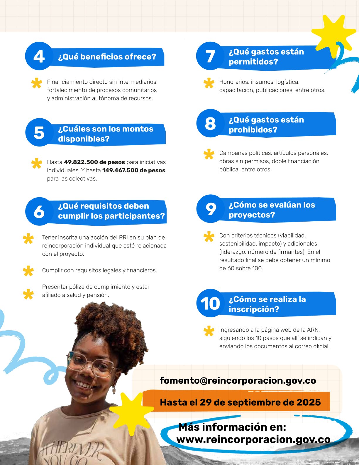 Infografía sobre Conoce la Estrategia de Fomento