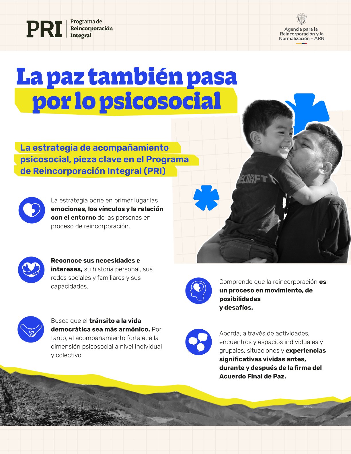 Infografía sobre la paz también pasa por lo psicosocial