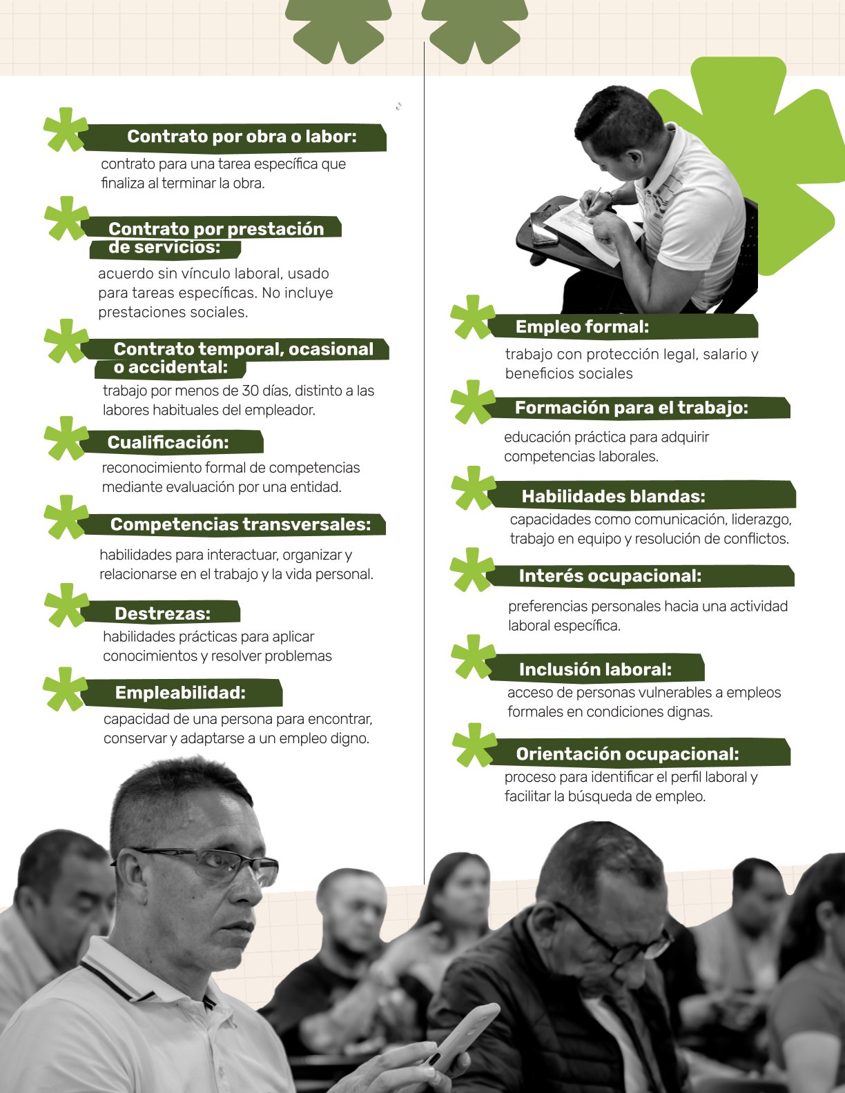 Infografía sobre palabras y expresiones clave sobre empleabilidad