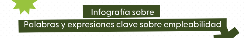 Título de la sección de infografía