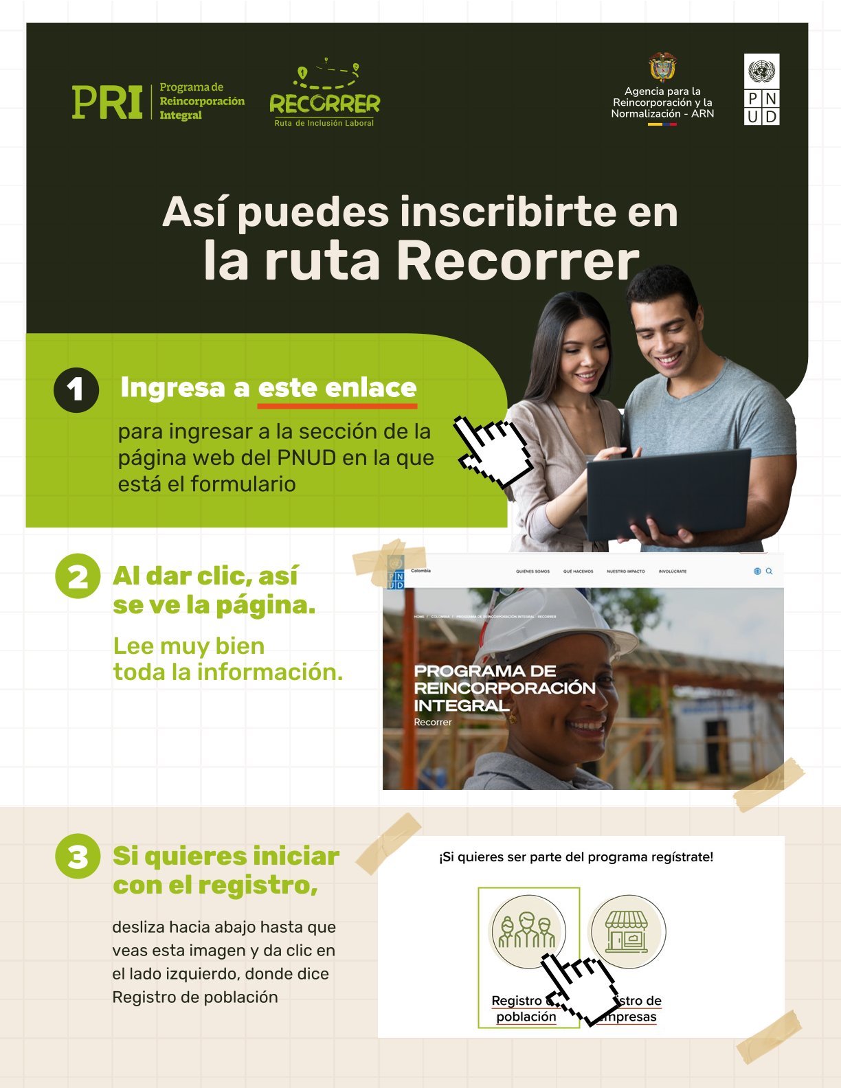 Infografía sobre pasos para inscribirse en la ruta Recorrer