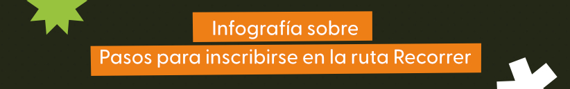 Título de la sección de infografía