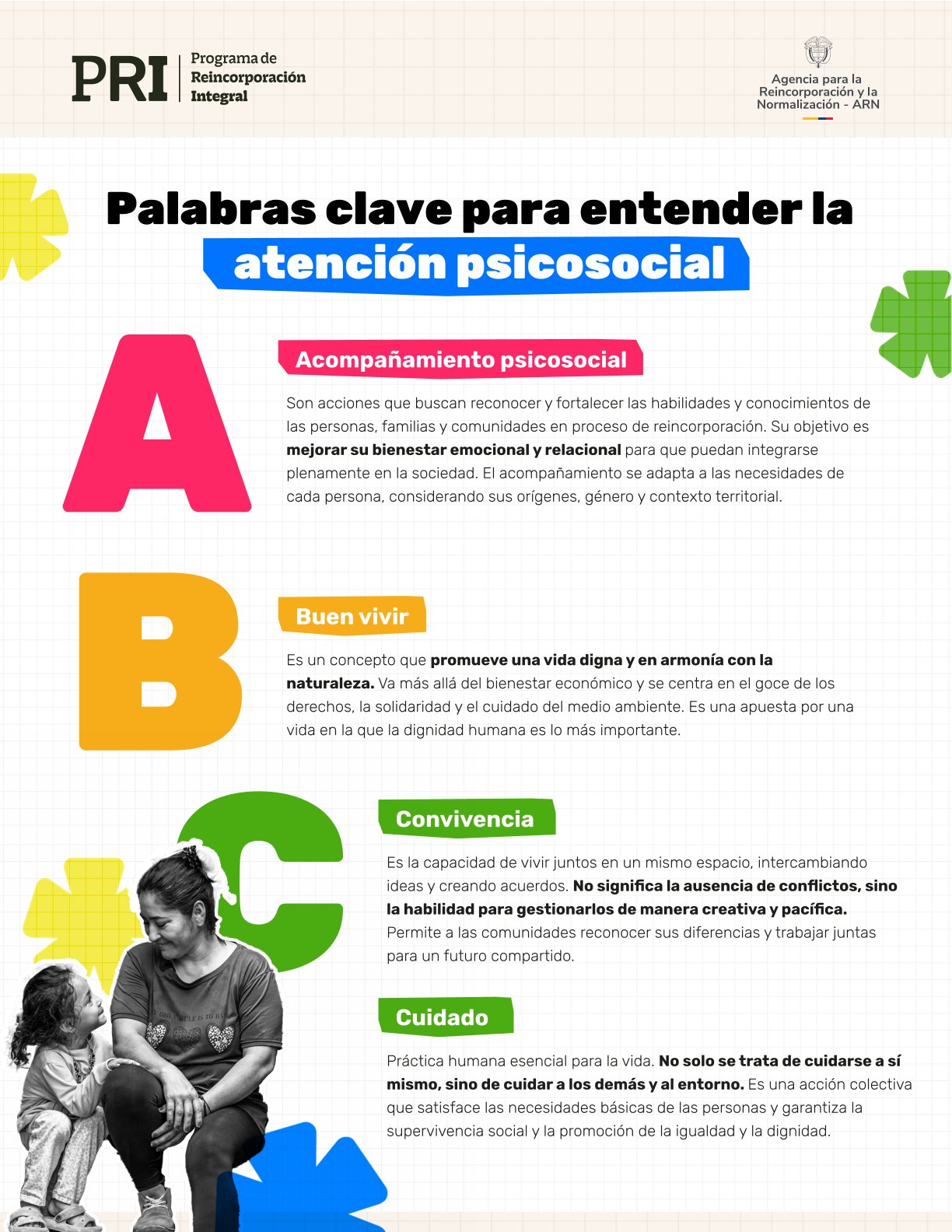 Infografía sobre Palabras clave para atender la atención psicosocial