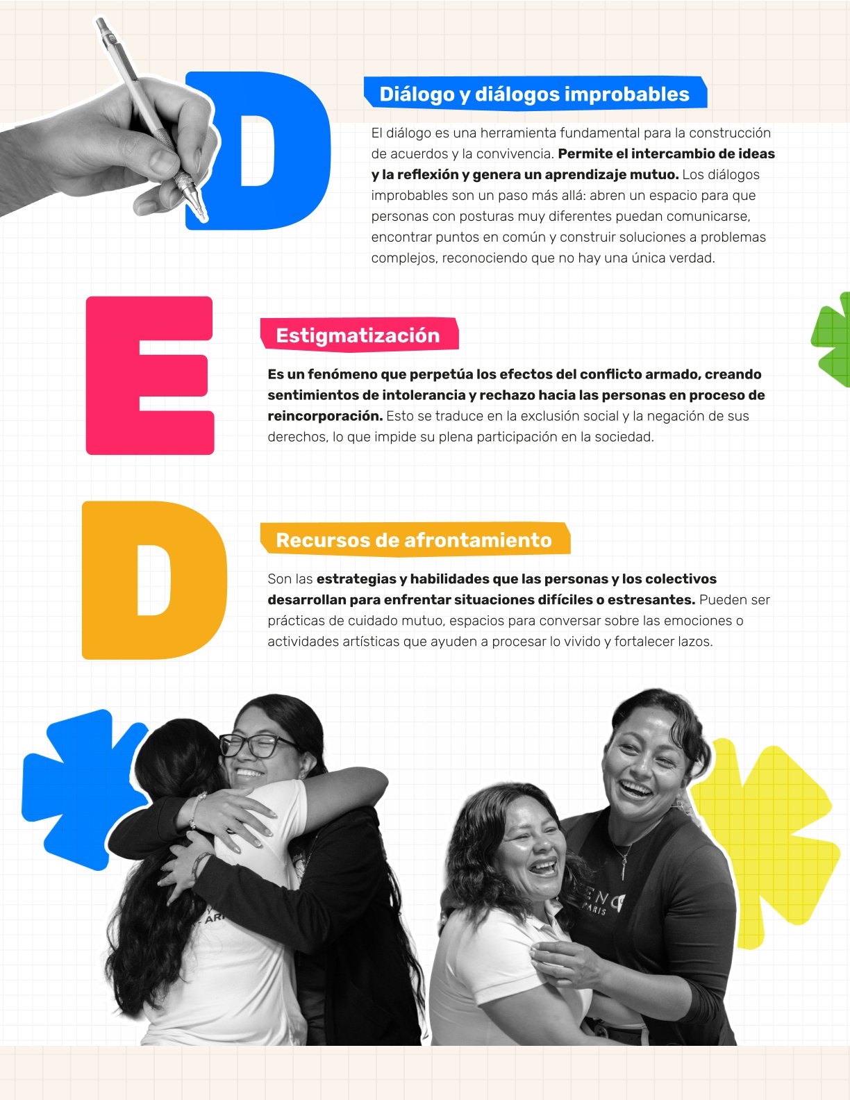 Infografía sobre Palabras clave para atender la atención psicosocial