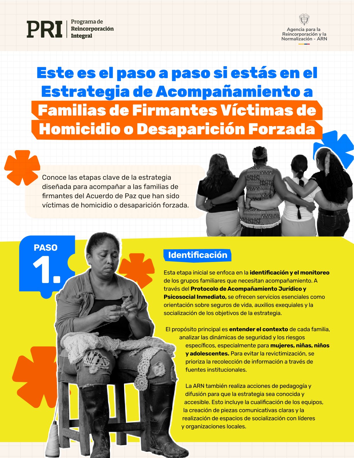 Infografía sobre Paso a paso Estrategia de acompañamiento a familias de firmantes víctimas