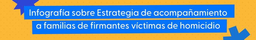 Título de la sección de infografía