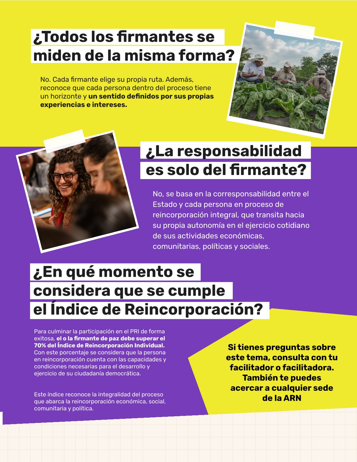 Infografía sobre Todo lo que debe saber del Índice de Reincorporación.