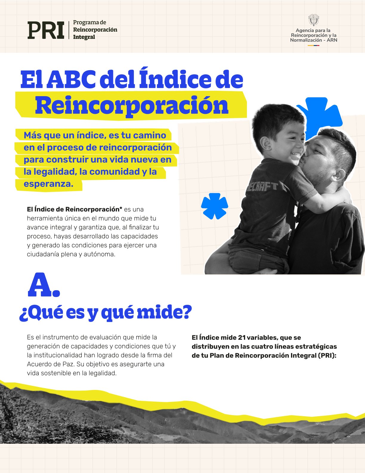 Infografía sobre Índice de Reincorporación: proceso a la medida de las y los firmantes.