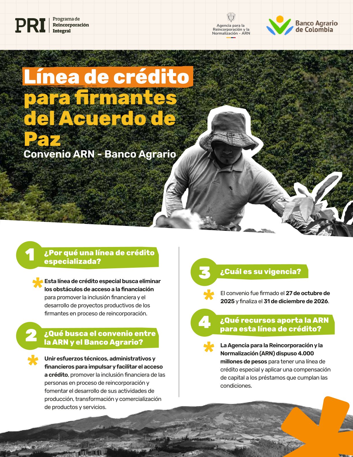 Infografía sobre Línea de crédito del Banco Agrario.