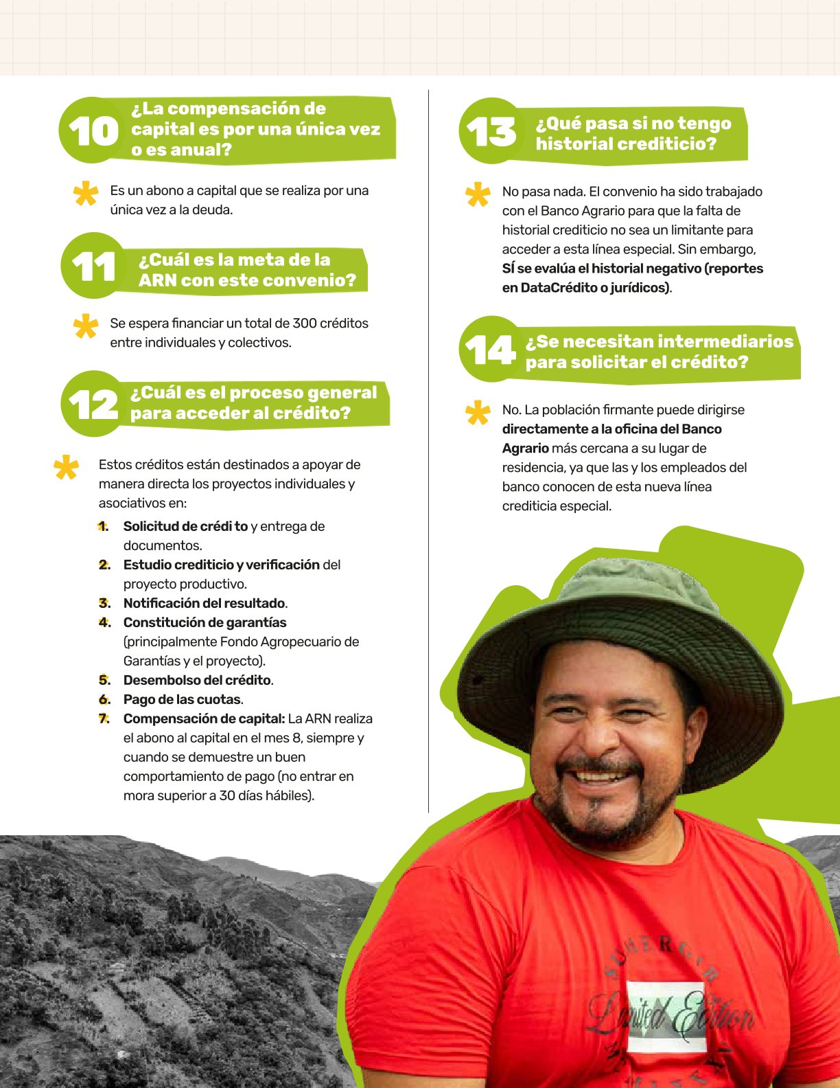 Infografía sobre Línea de crédito del Banco Agrario.