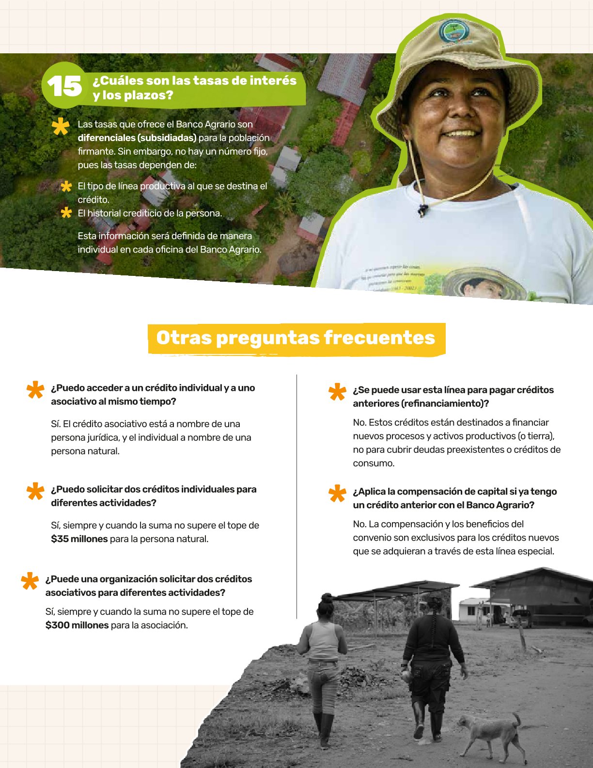 Infografía sobre Línea de crédito del Banco Agrario.