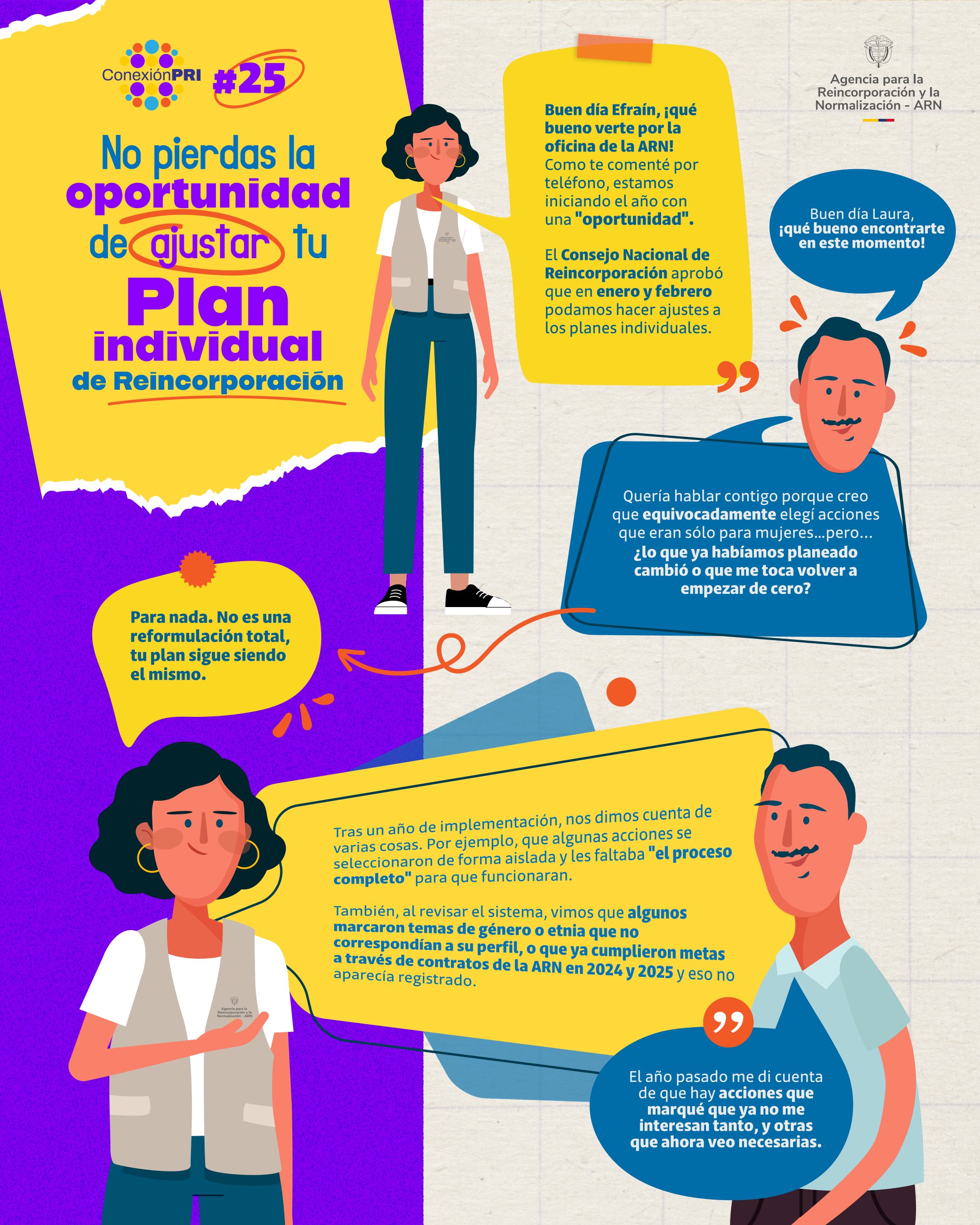 Infografía sobre Ajustes a los planes de reincorporación.