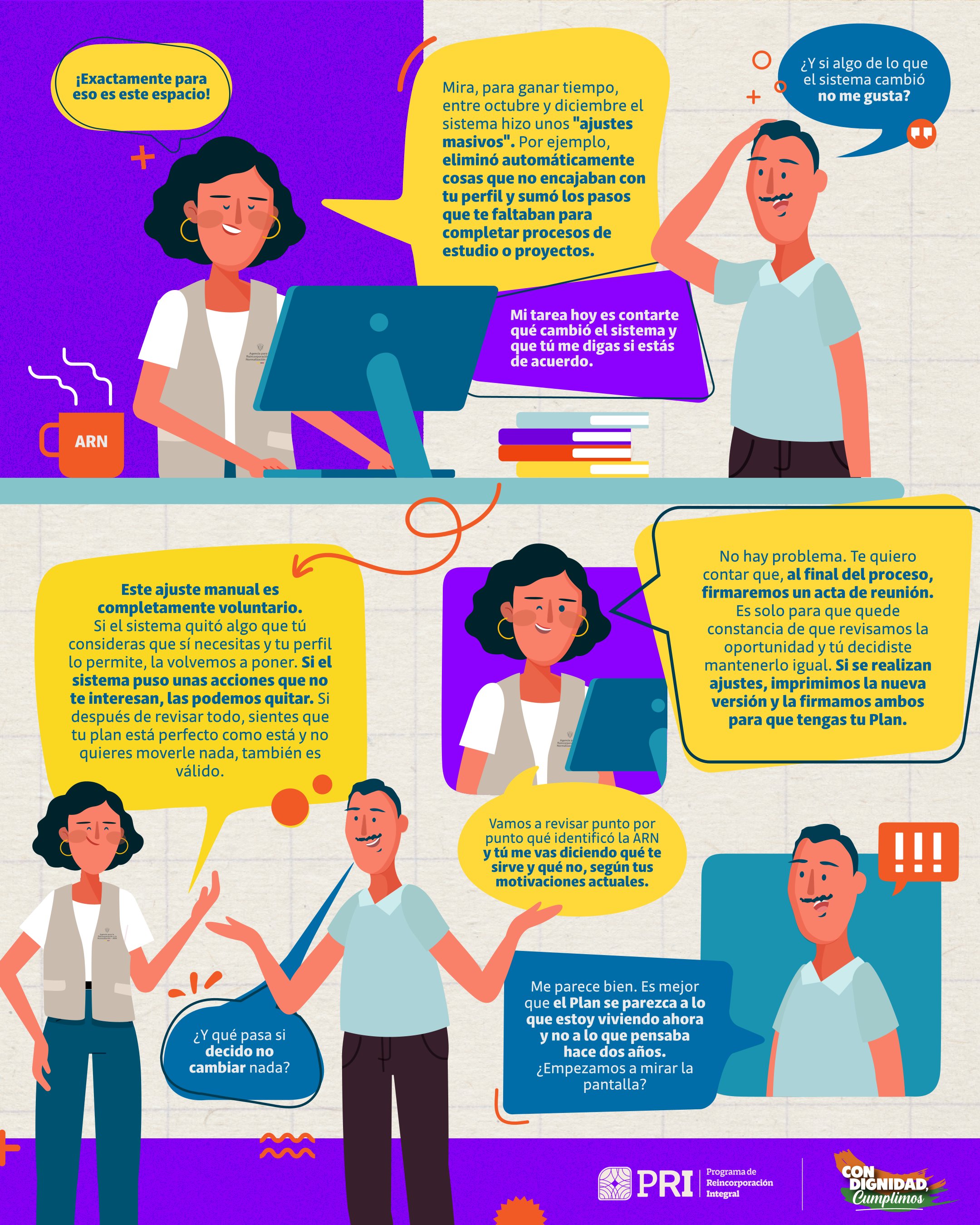 Infografía sobre Ajustes a los planes de reincorporación.