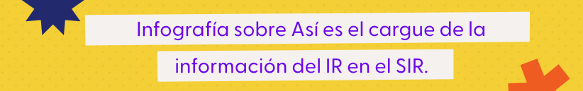 Título de la sección de infografía