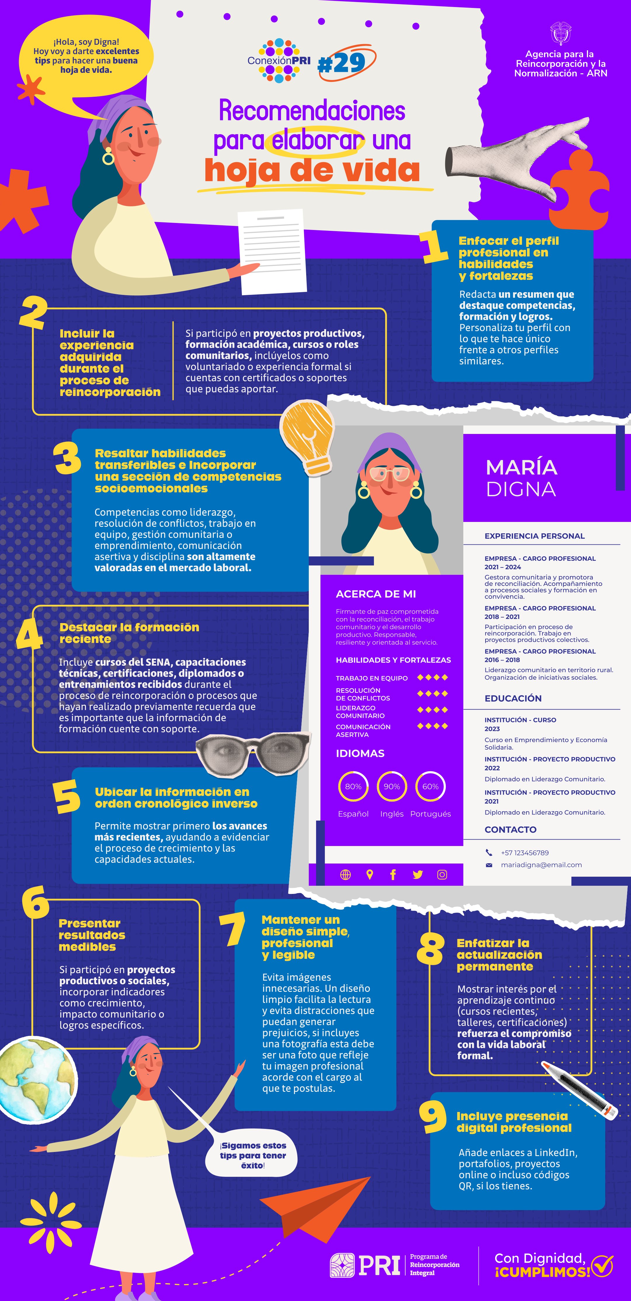 Infografía sobre Empleabilidad: segunda entrega.
