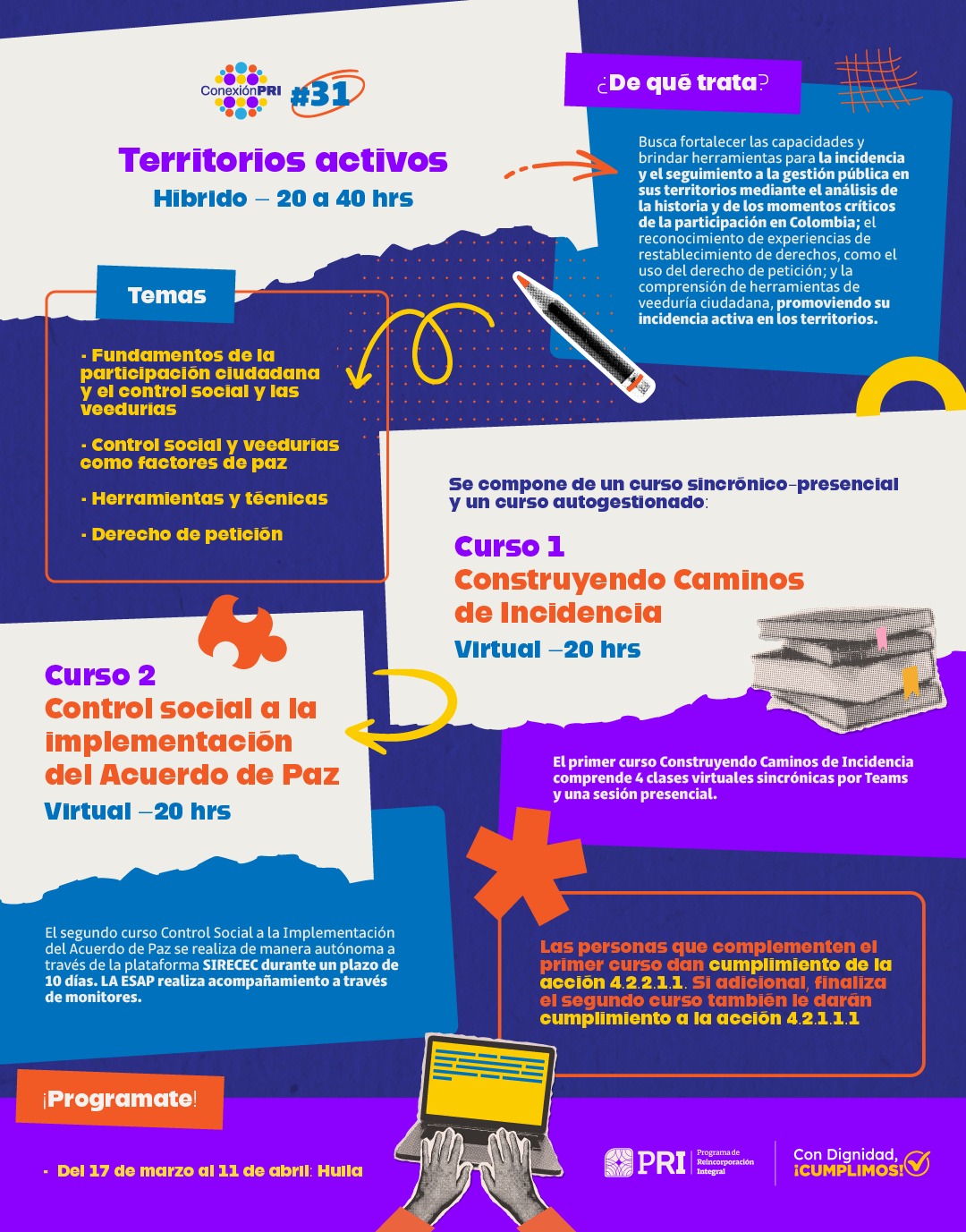 Infografía sobre Oferta en formación: reincorporación política.