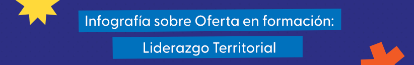 Título de la sección de infografía