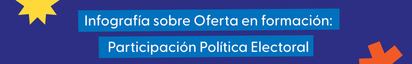 Título de la sección de infografía