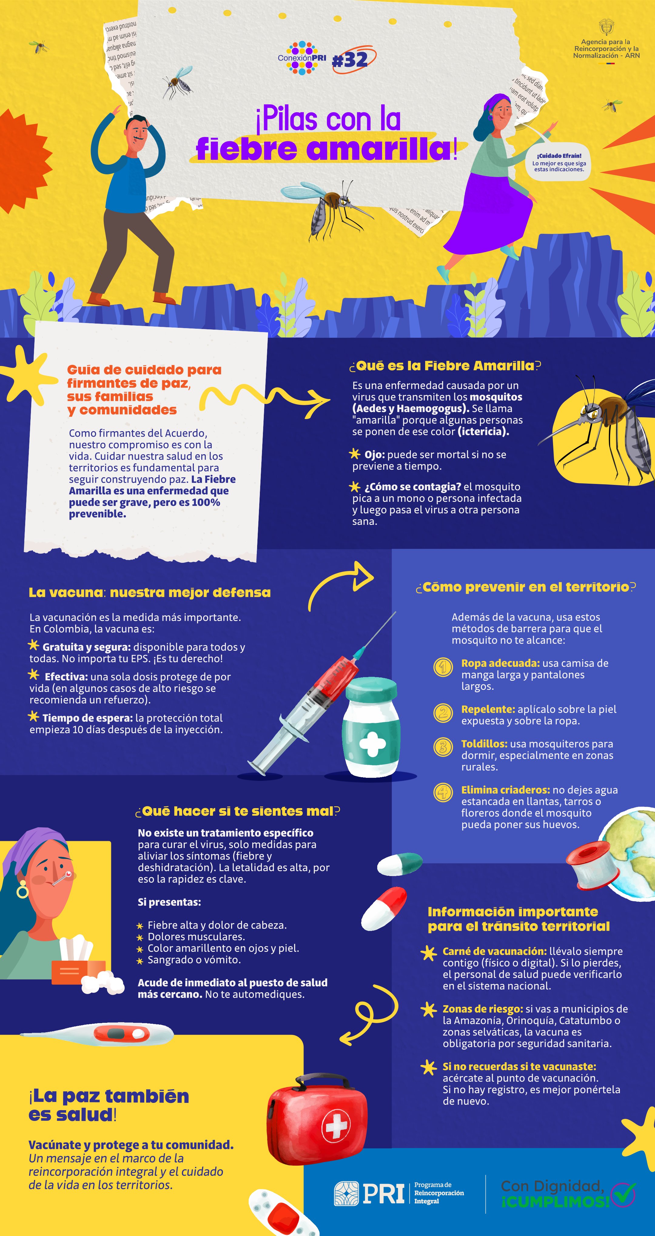 Infografía sobre Pilas con la fiebre amarilla.