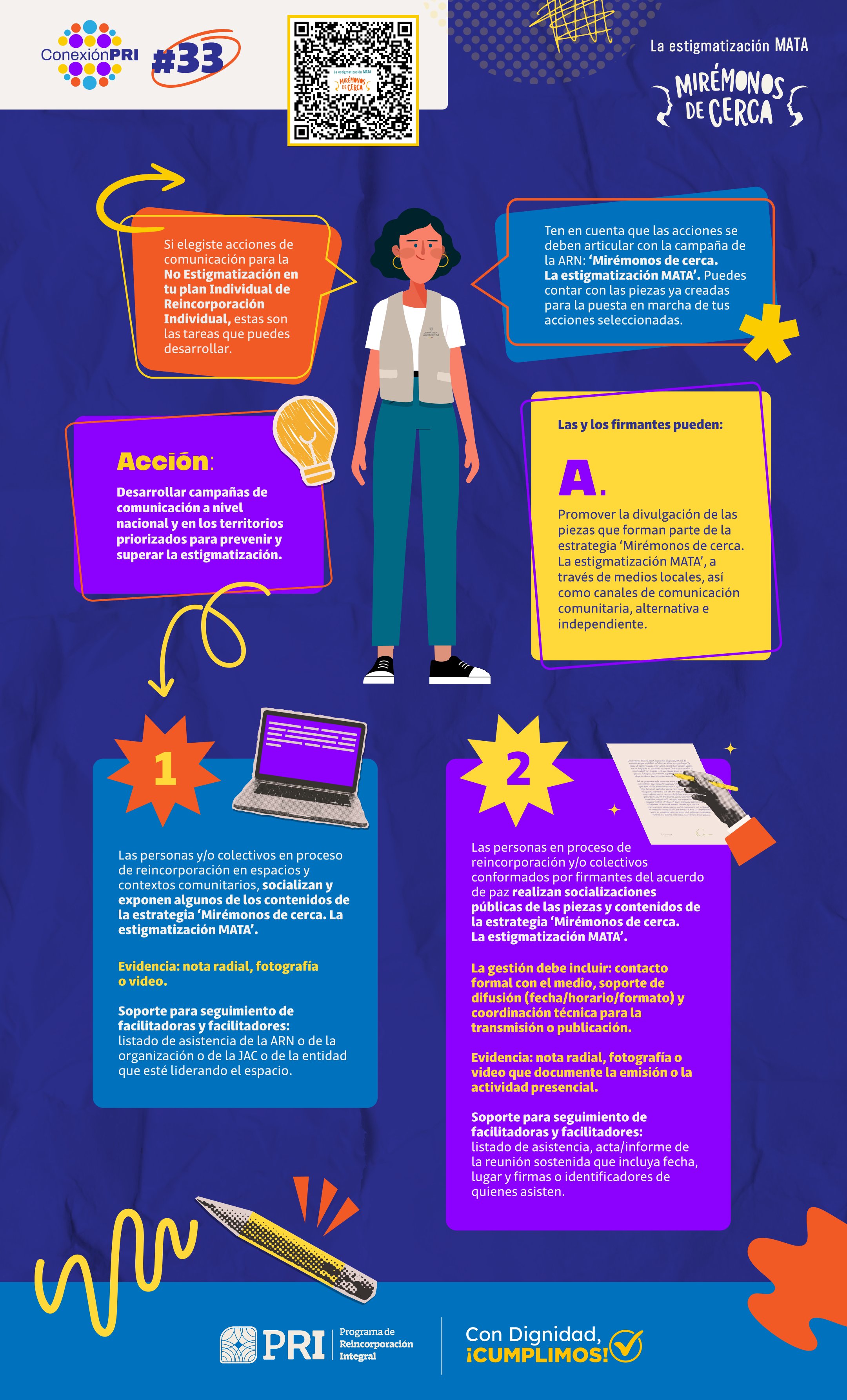 Infografía sobre Acciones de la estrategia de comunicación para la prevención de la estigmatización.