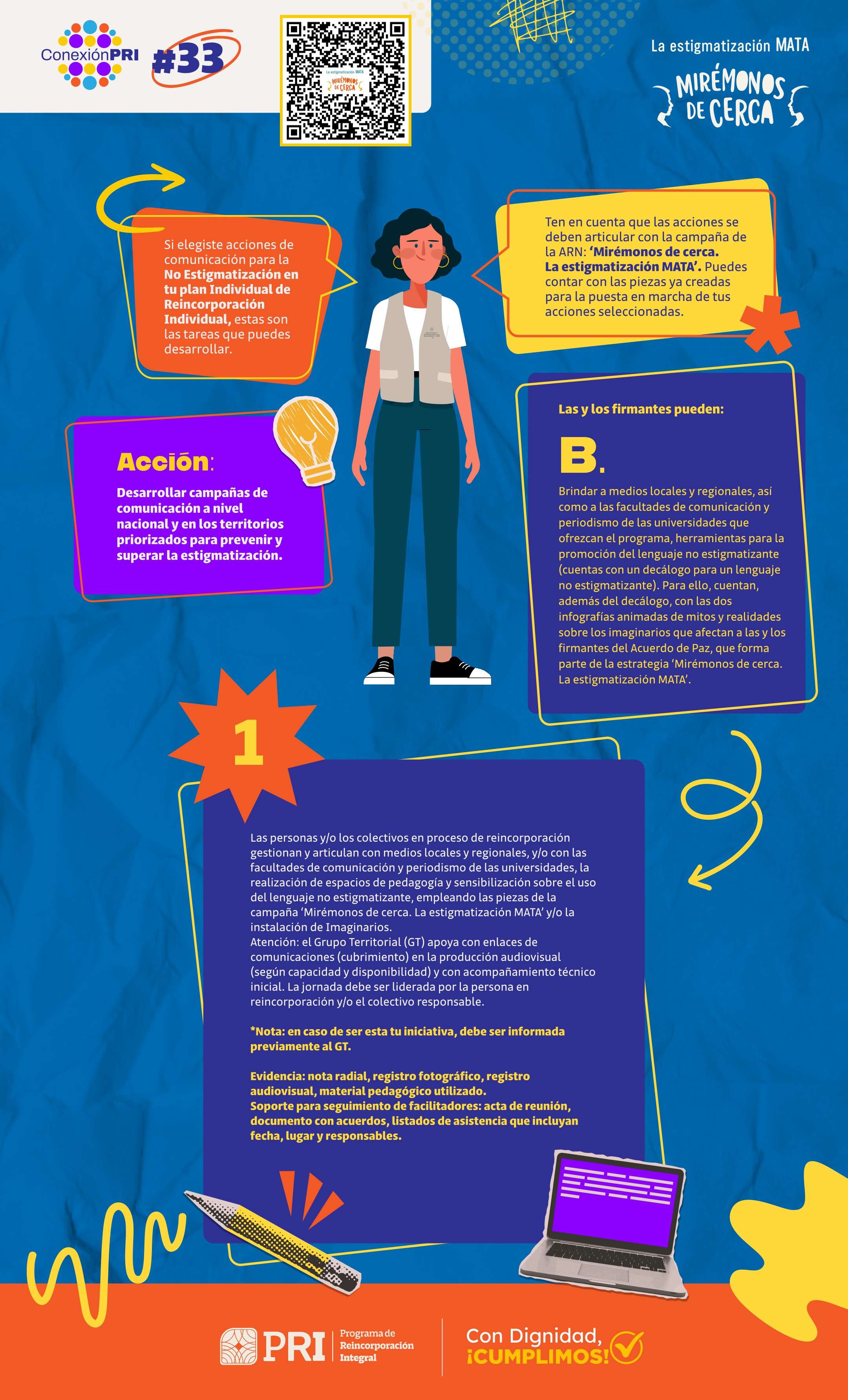 Infografía sobre Acciones de la estrategia de comunicación para la prevención de la estigmatización.