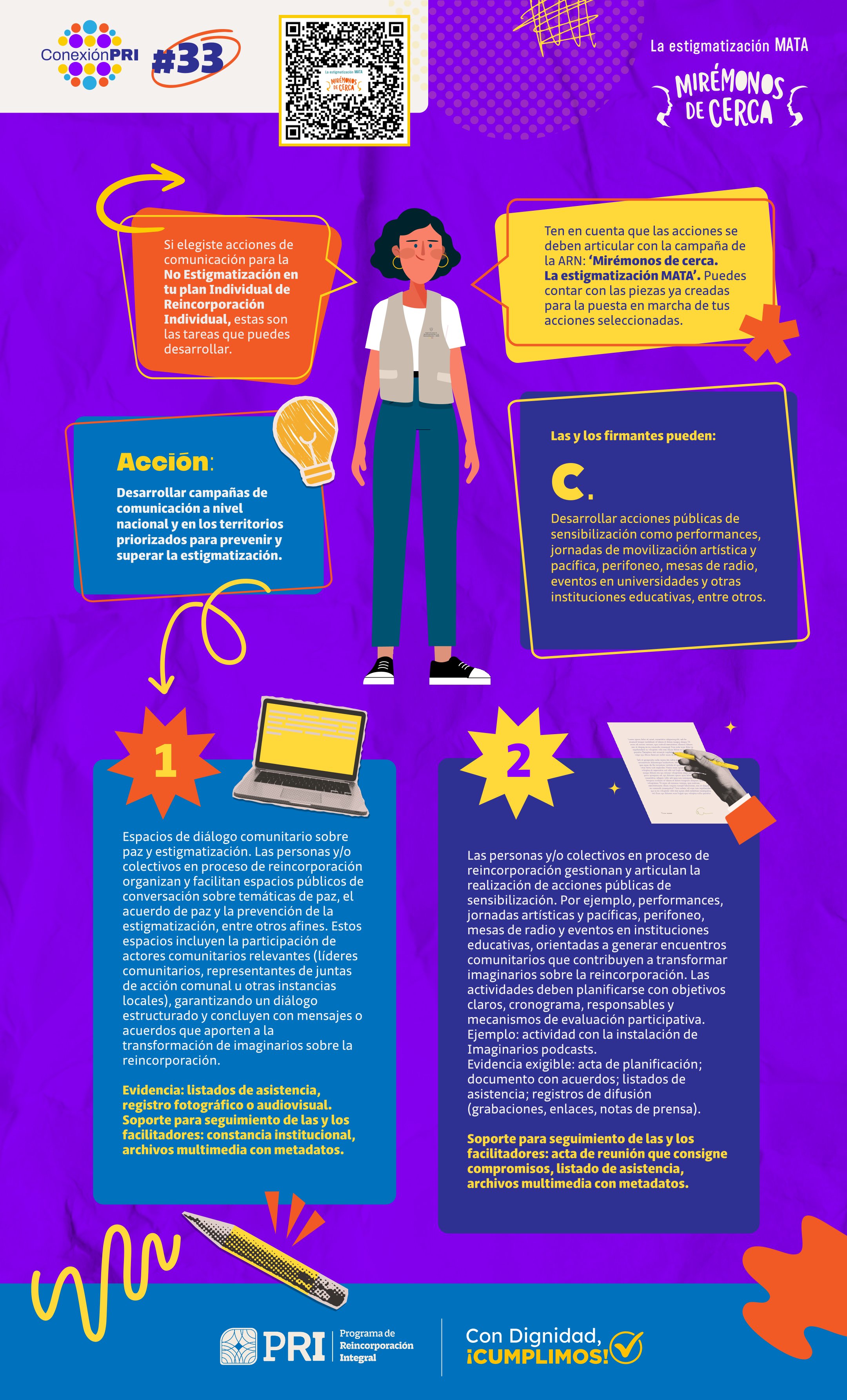 Infografía sobre Acciones de la estrategia de comunicación para la prevención de la estigmatización.
