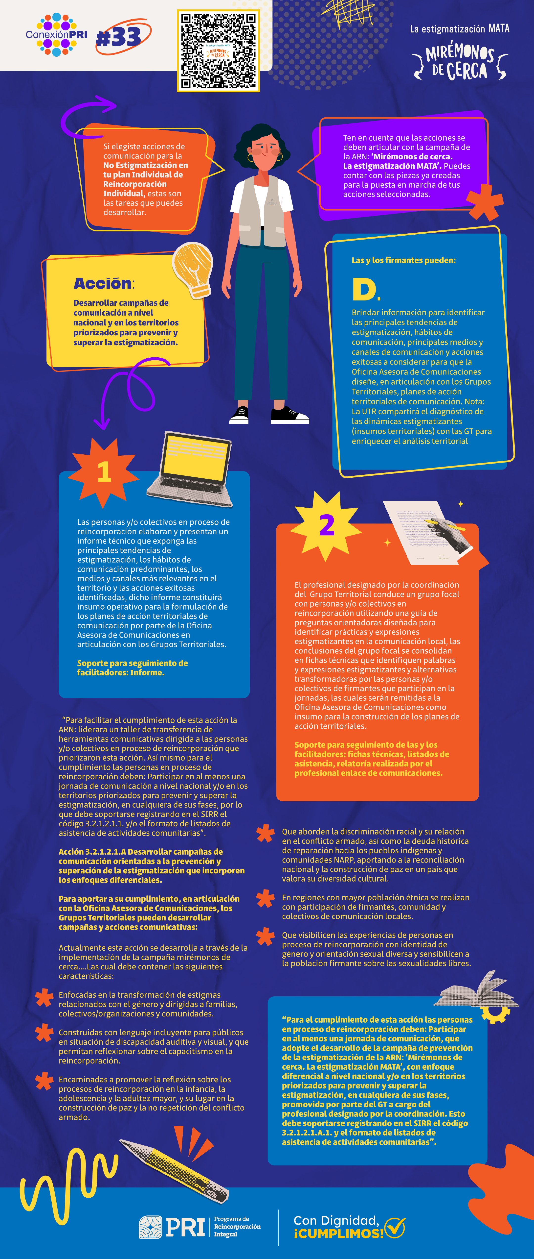 Infografía sobre Acciones de la estrategia de comunicación para la prevención de la estigmatización.