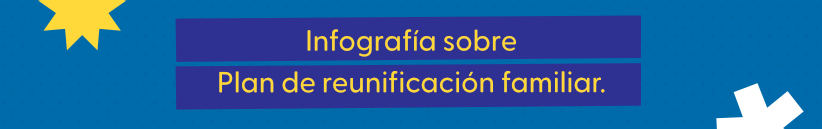 Título de la sección de infografía