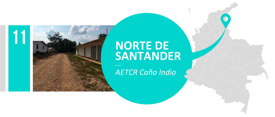 AETCR Caño Indio