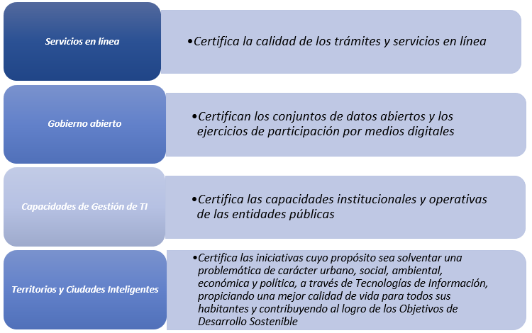 detalles postulacion.png